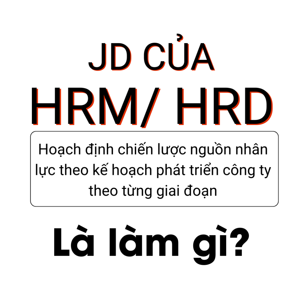 Hoạch định nguồn nhân lực là gì?